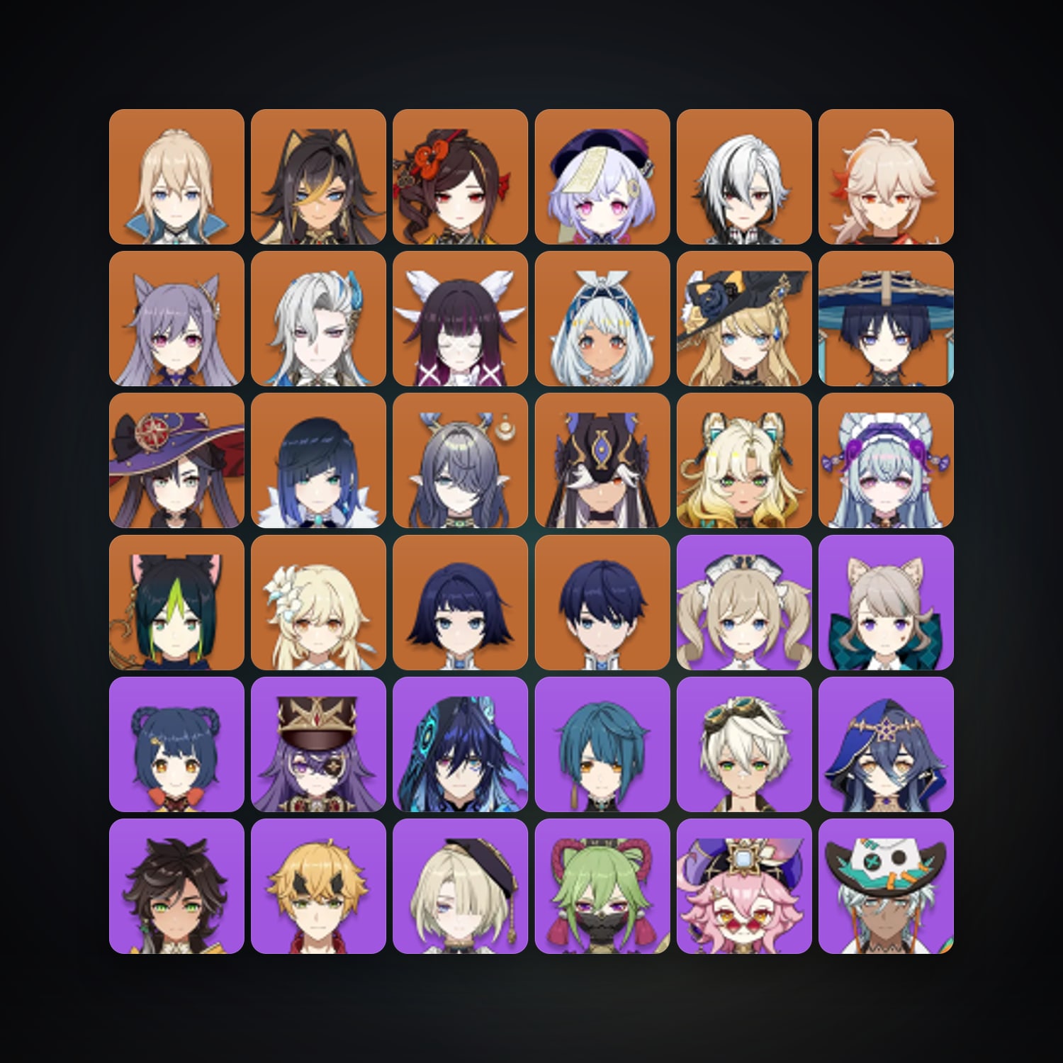 Genshin Impact | AR 57 | 68 Chars | 19× 5★ — Genshin / miHoYo Account — HabibiAccounts