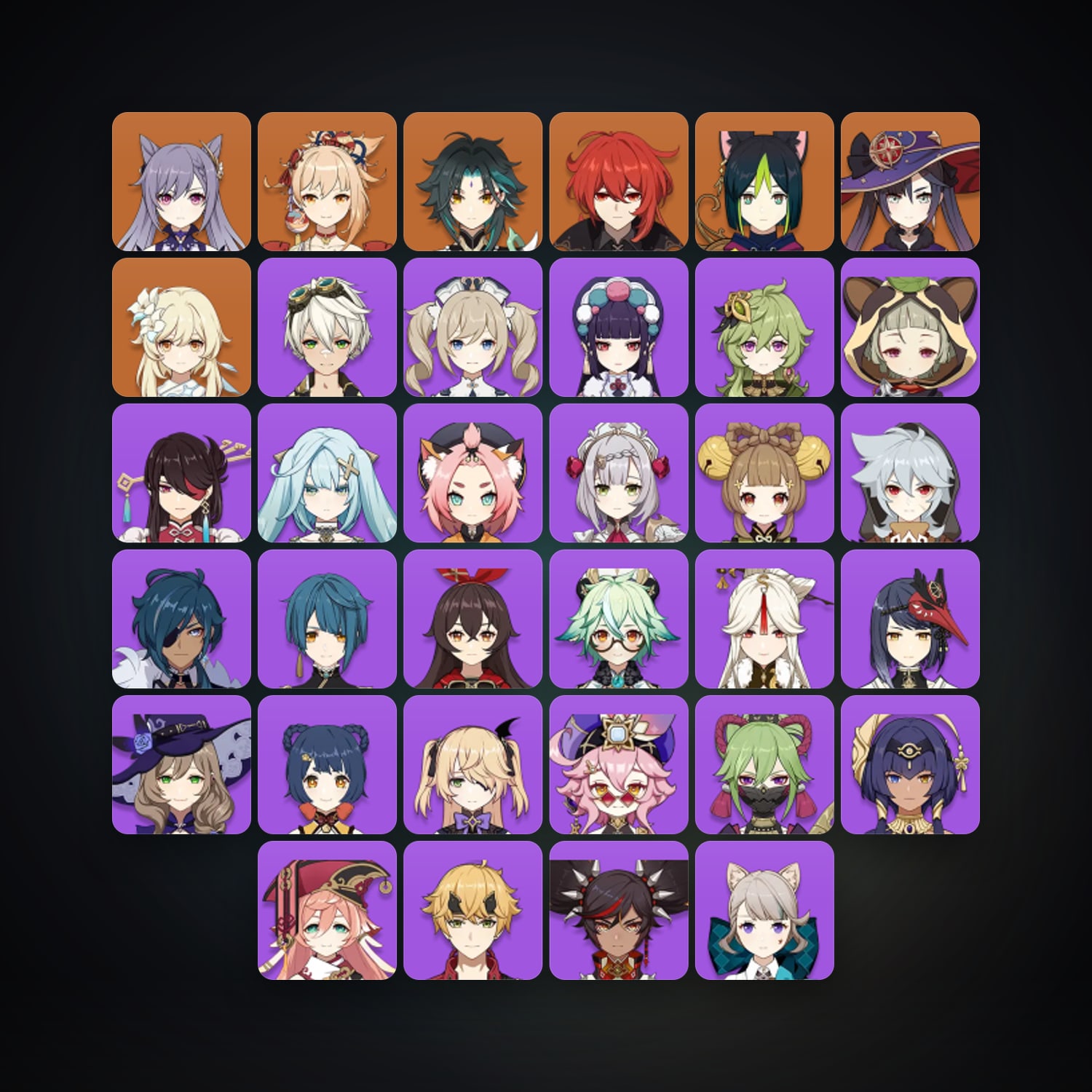 Genshin Impact | AR 55 | 34 Chars | 6× 5★ — HabibiAccounts