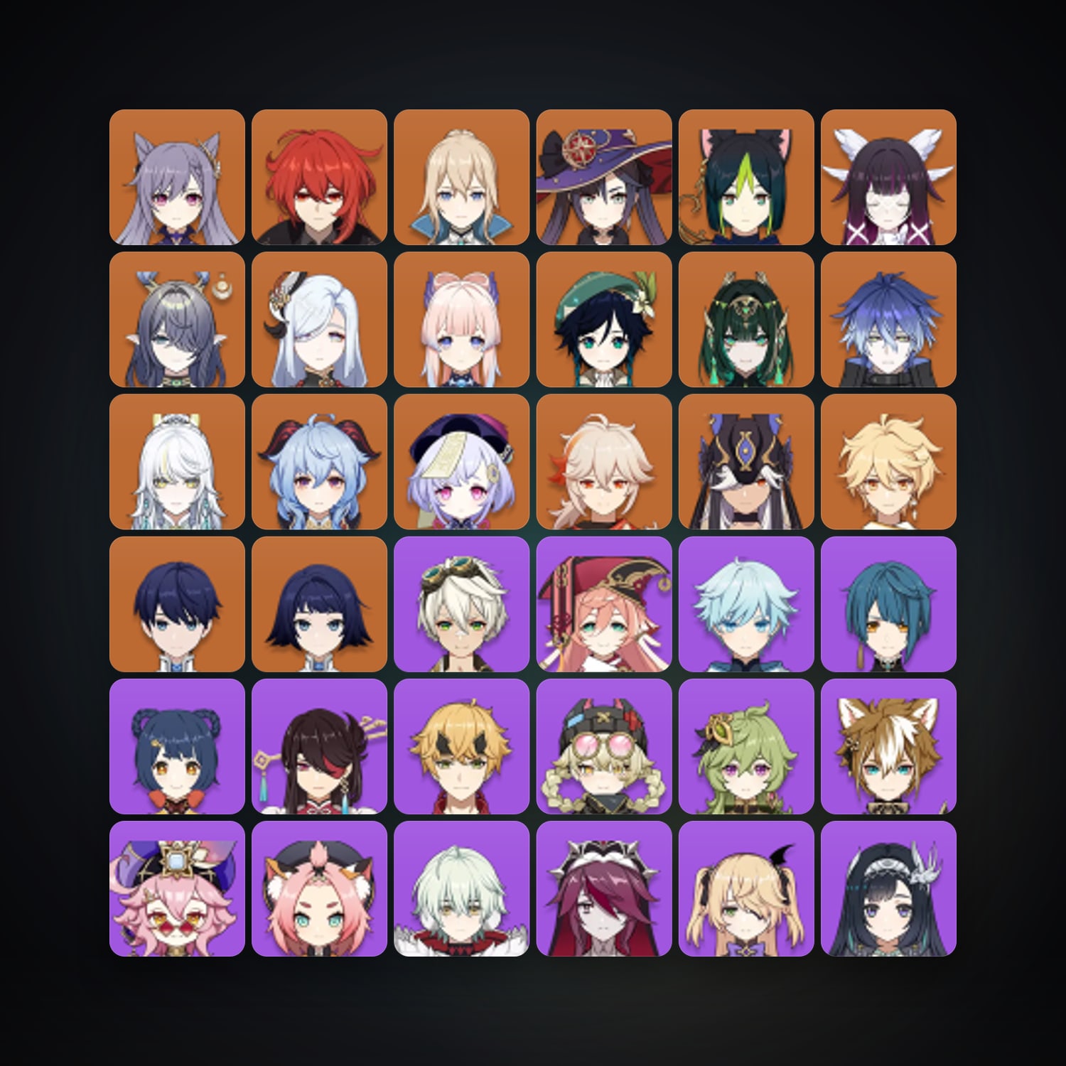 Genshin Impact | AR 57 | 64 Chars | 17× 5★ — Genshin / miHoYo Account — HabibiAccounts