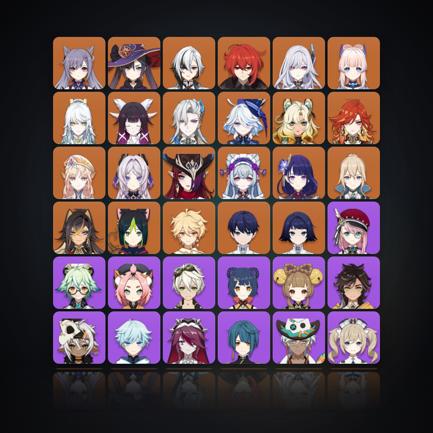 Genshin Impact | AR 59 | 71 Chars | 20× 5★ — Genshin / miHoYo Account · 259352203 — HabibiAccounts