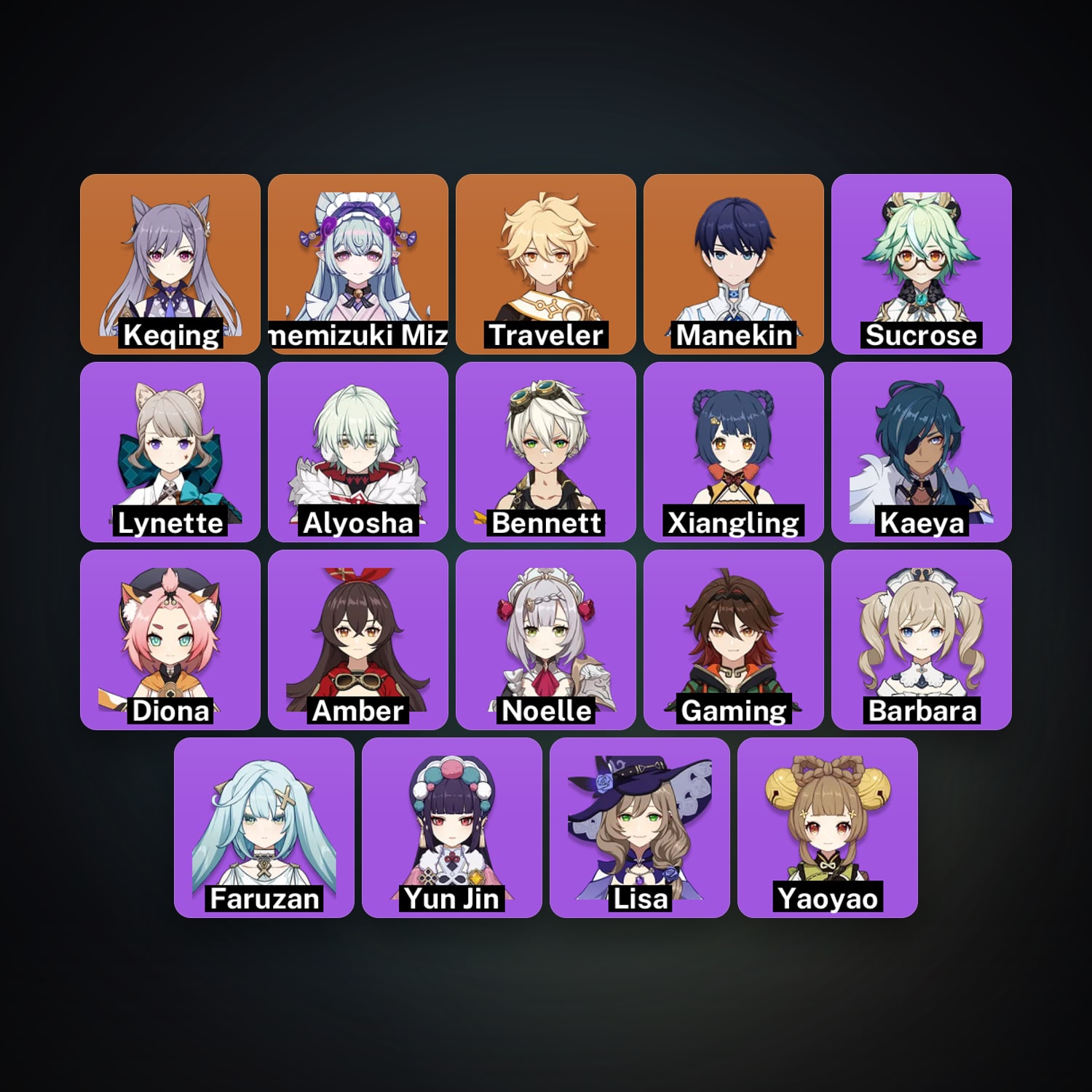 Genshin Impact | AR 42 | 19 Chars | 2× 5★ — HabibiAccounts