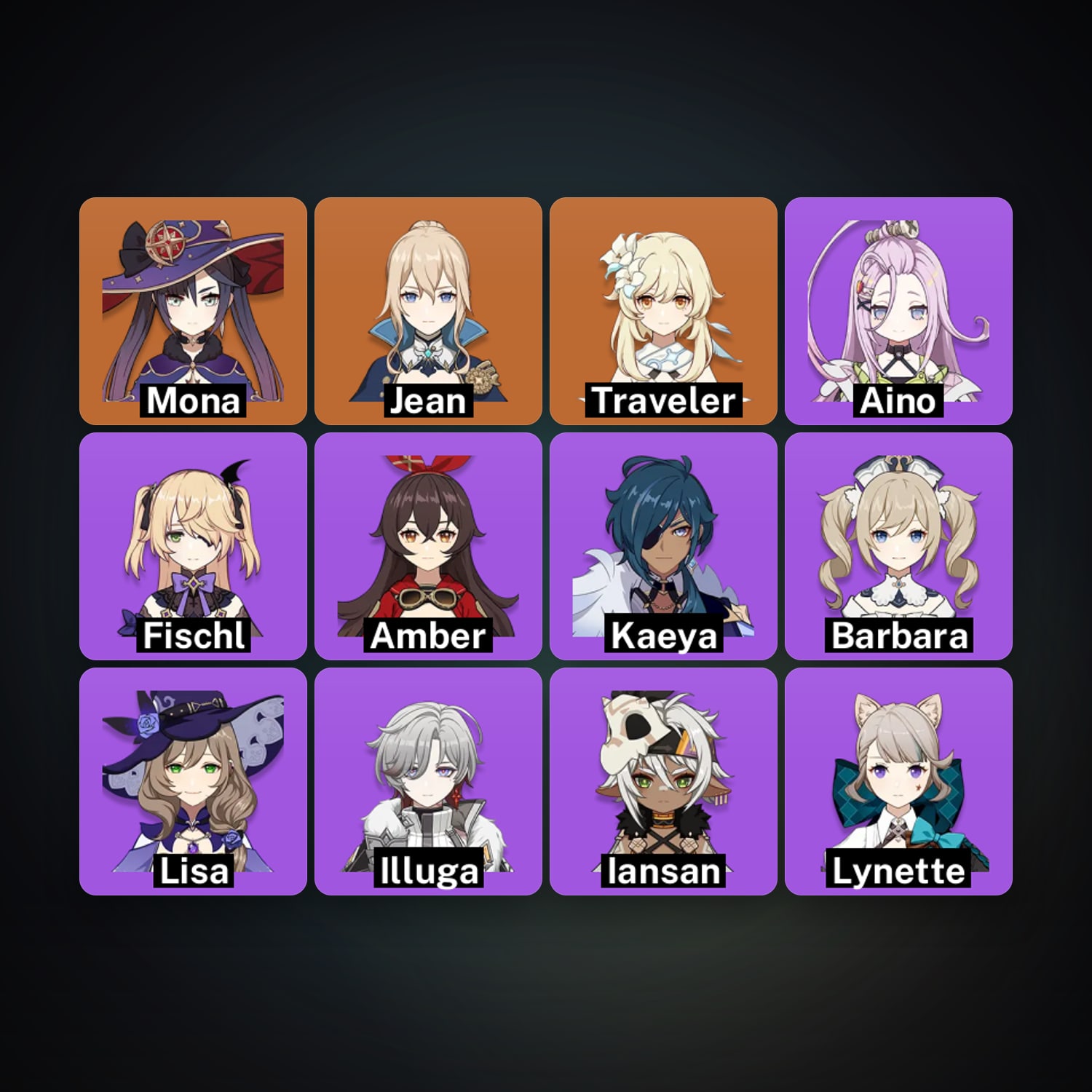 Genshin Impact | AR 30 | 13 Chars | 2× 5★ — HabibiAccounts
