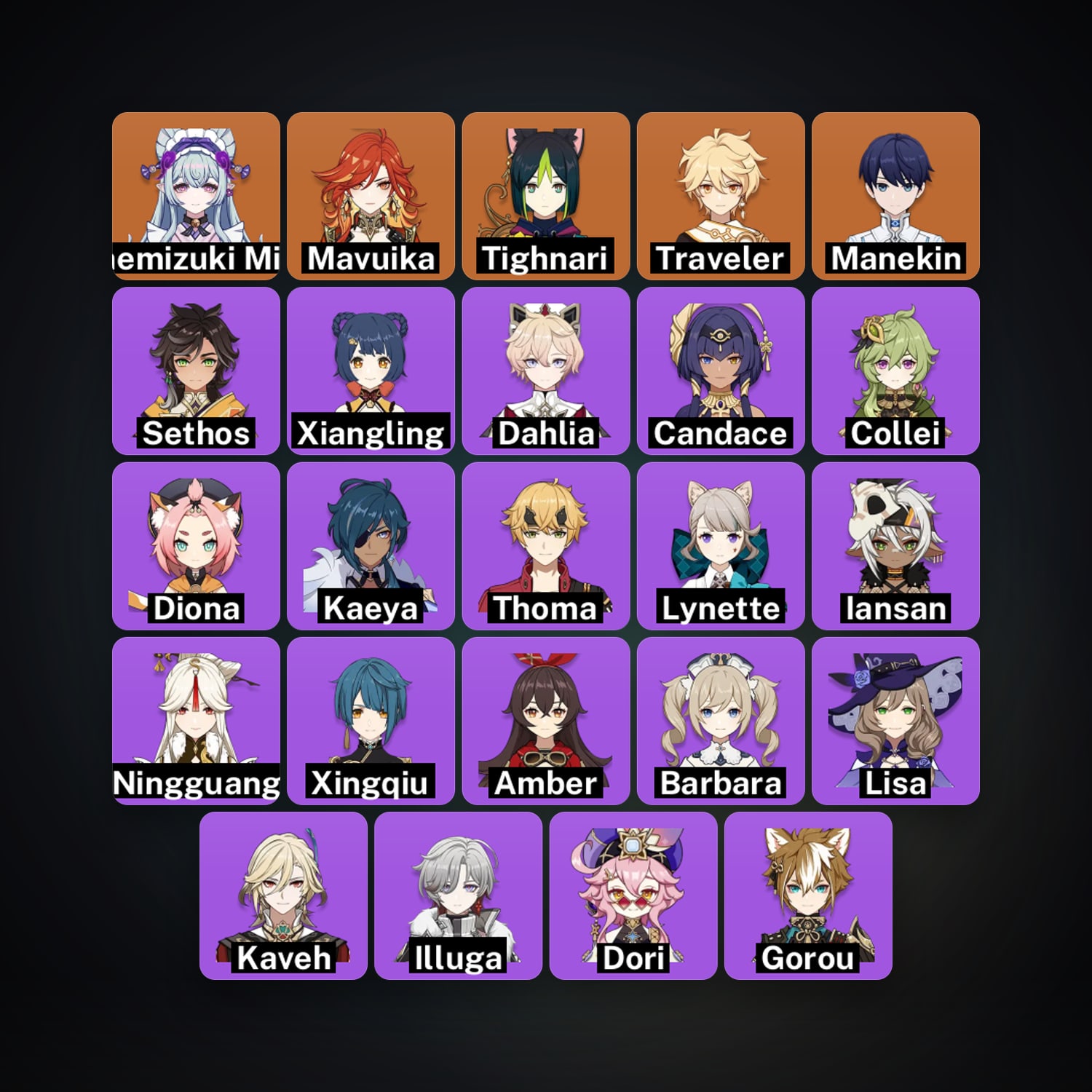 Genshin Impact | AR 43 | 24 Chars | 3× 5★ — Genshin / miHoYo Account — HabibiAccounts