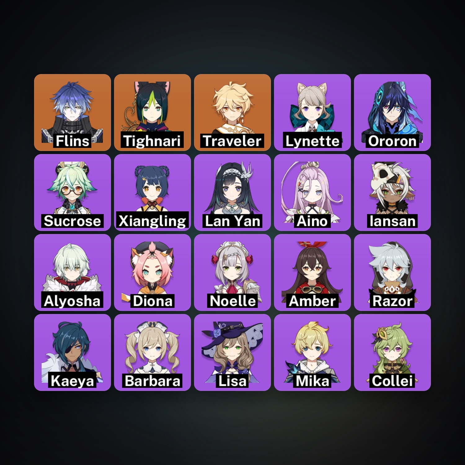 Genshin Impact | AR 35 | 21 Chars | 2× 5★ — HabibiAccounts