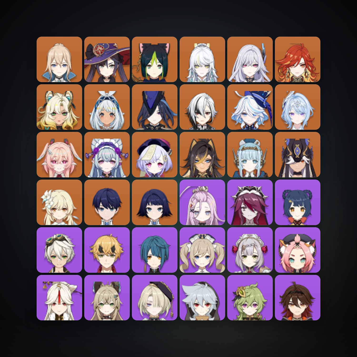 Genshin Impact | AR 58 | 68 Chars | 18× 5★ — Genshin / miHoYo Account — HabibiAccounts