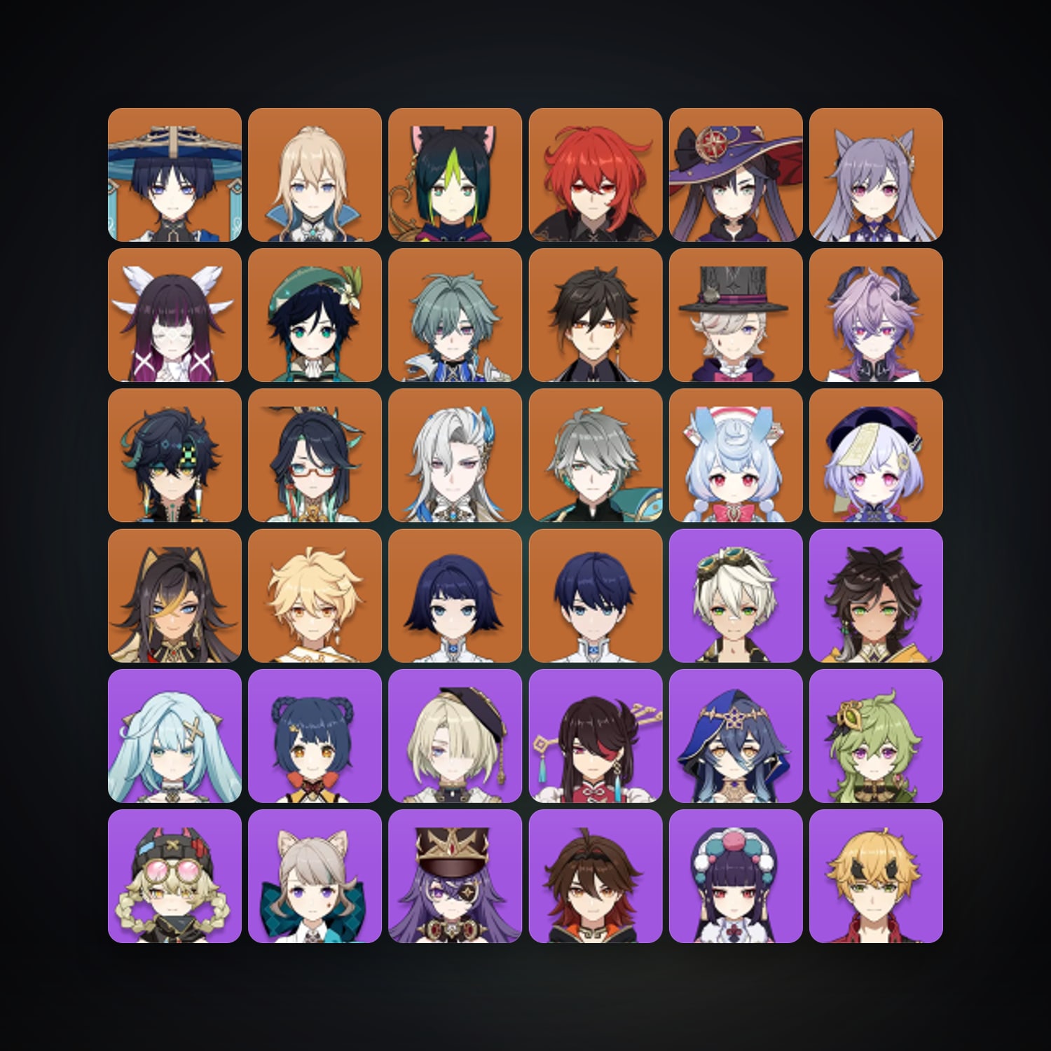 Genshin Impact | AR 60 | 70 Chars | 19× 5★ — Genshin / miHoYo Account — HabibiAccounts