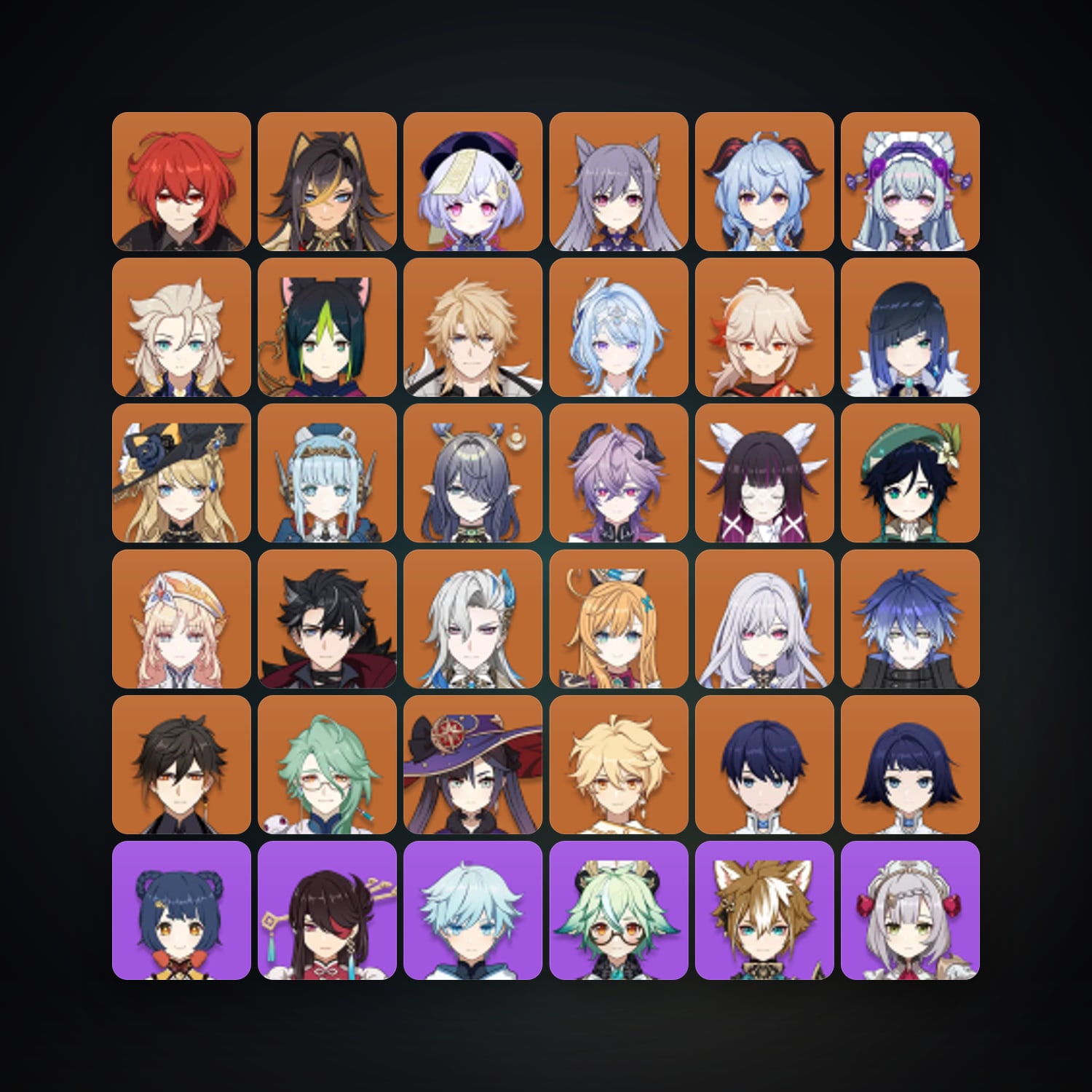 Genshin Impact | AR 59 | 79 Chars | 27× 5★ — Genshin / miHoYo Account — HabibiAccounts