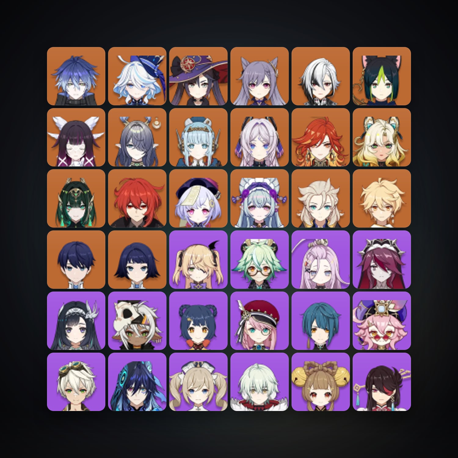Genshin Impact | AR 58 | 66 Chars | 17× 5★ — Genshin / miHoYo Account · 259470004 — HabibiAccounts