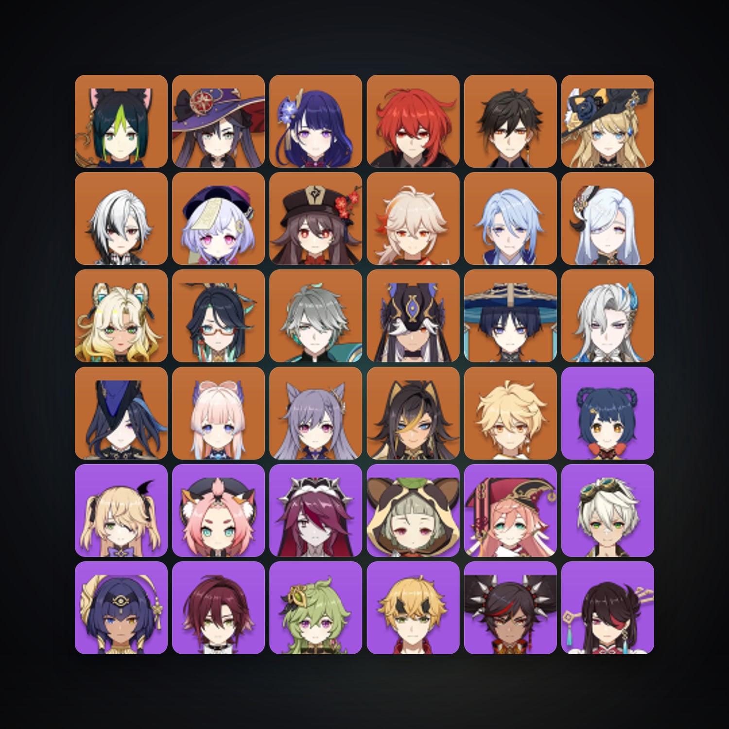 Genshin Impact | AR 59 | 68 Chars | 22× 5★