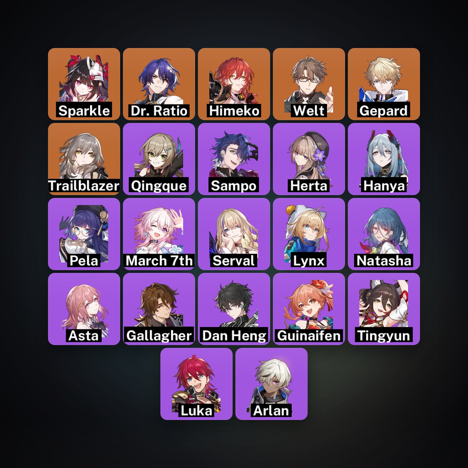 Genshin Impact Account — Genshin / miHoYo Account · 259485916 — HabibiAccounts