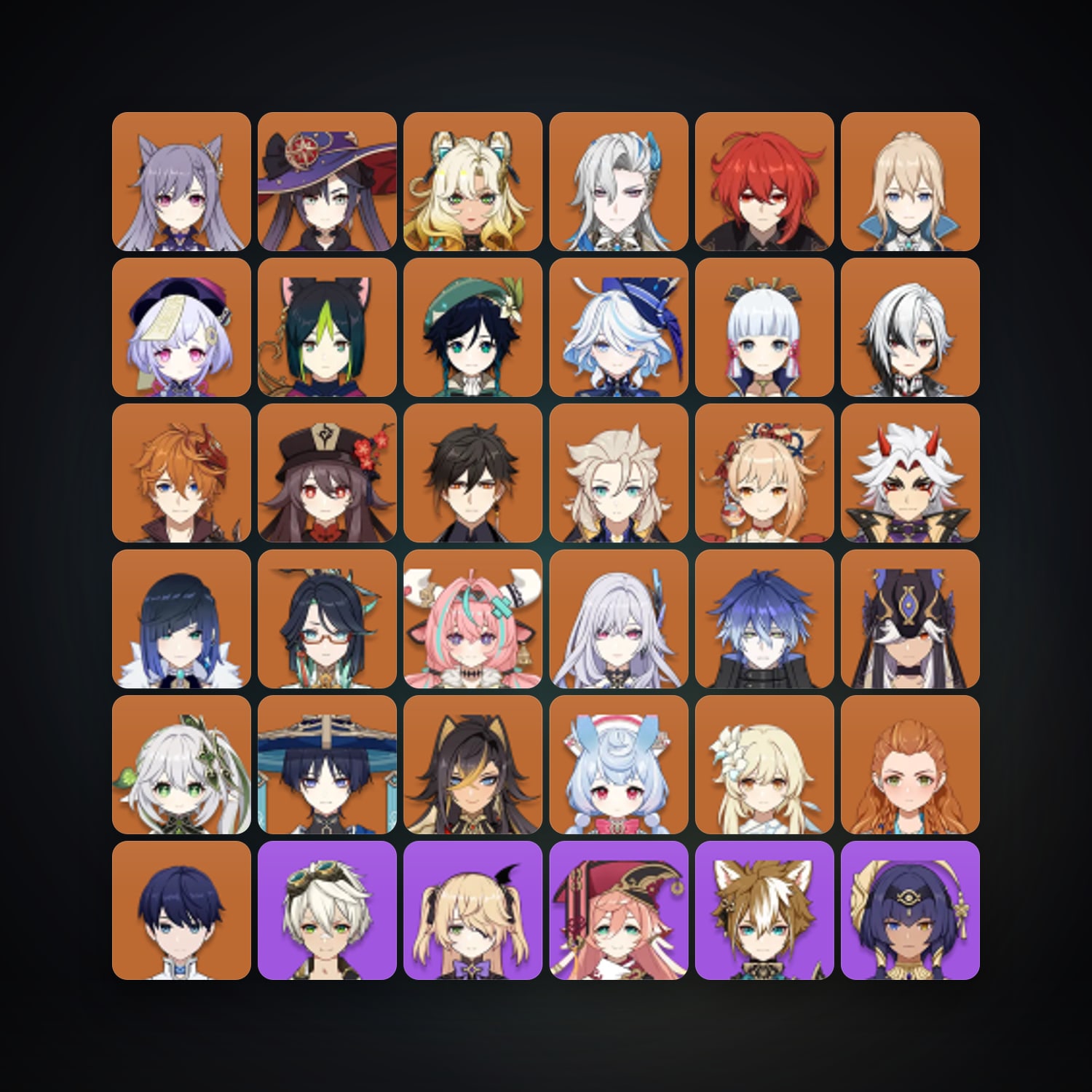Genshin Impact | AR 60 | 78 Chars | 28× 5★ — Genshin / miHoYo Account — HabibiAccounts
