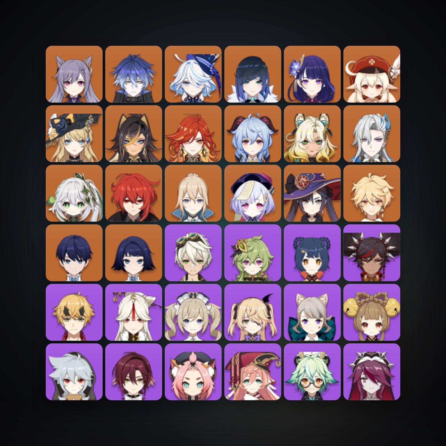 Genshin Impact | AR 58 | 68 Chars | 17× 5★ — Genshin / miHoYo Account — HabibiAccounts