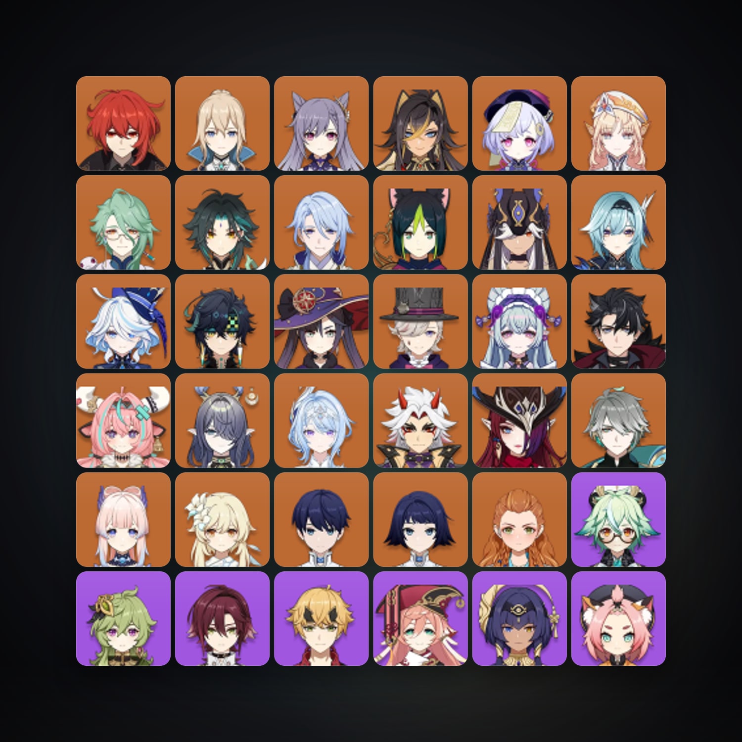 Genshin Impact | AR 60 | 80 Chars | 25× 5★ — Genshin / miHoYo Account — HabibiAccounts