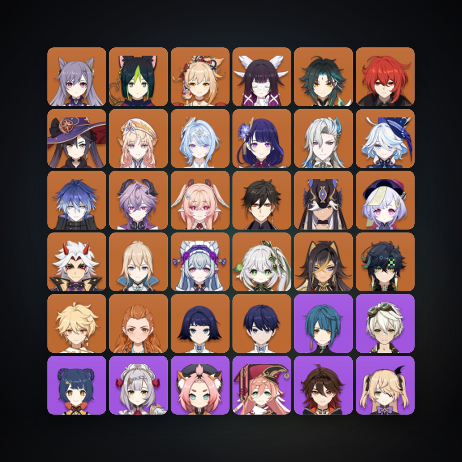 Genshin Impact | AR 60 | 77 Chars | 24× 5★ — Genshin / miHoYo Account — HabibiAccounts