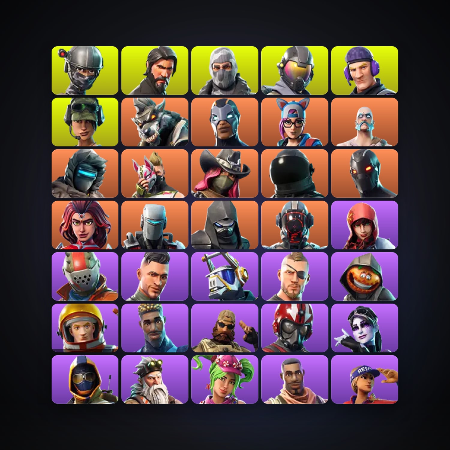 Dire — Carbide — 52 skins — 3K V-Bucks — lvl 675 — HabibiAccounts