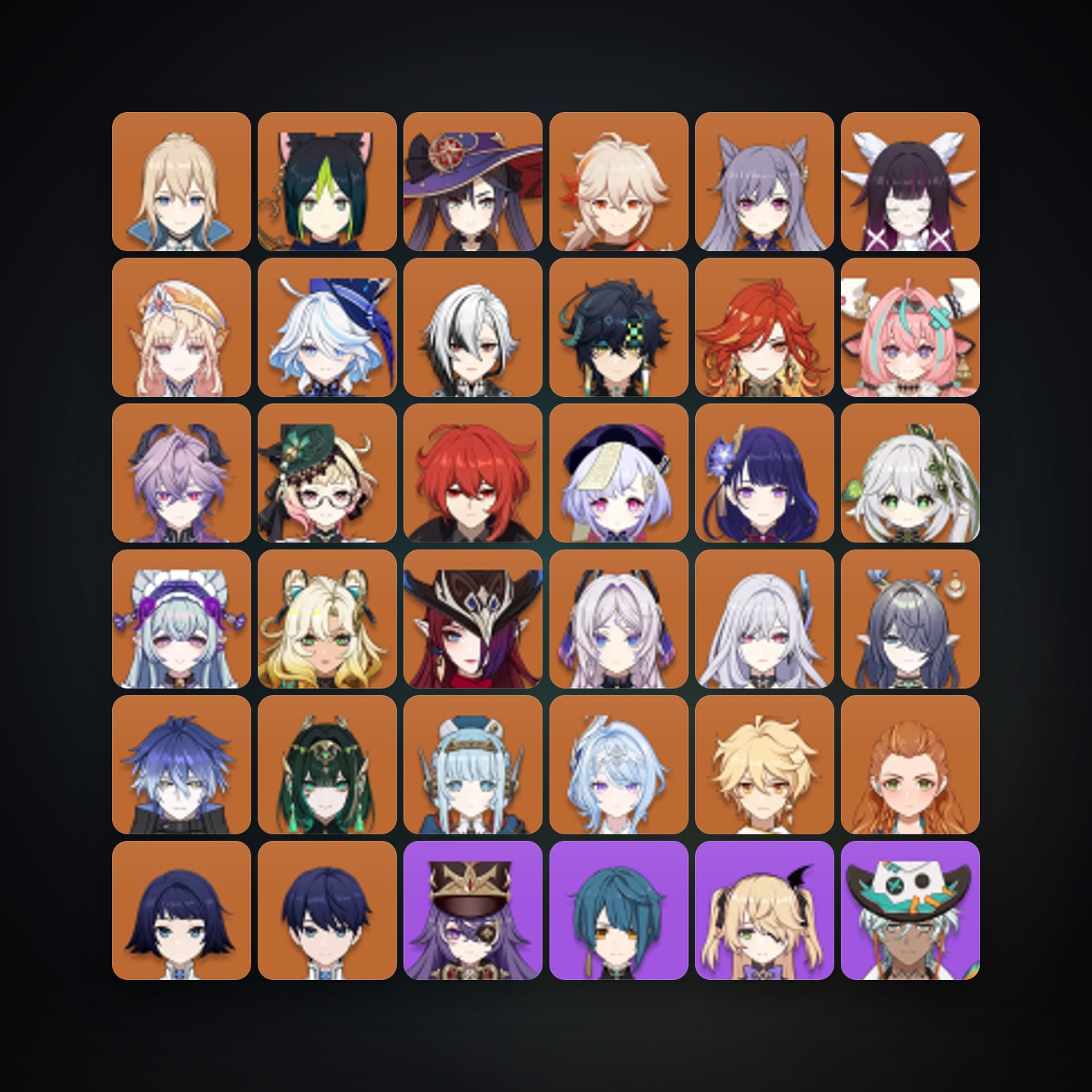 Genshin Impact | AR 60 | 83 Chars | 28× 5★ — Genshin / miHoYo Account — HabibiAccounts