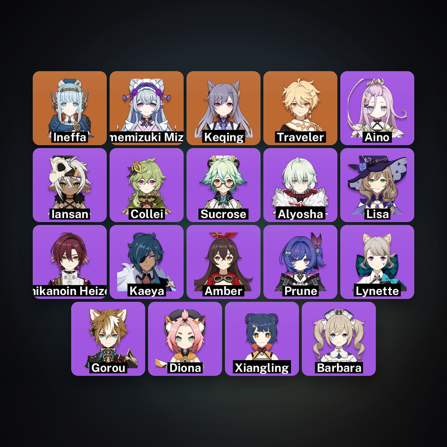 Genshin Impact | AR 32 | 19 Chars | 3× 5★ — HabibiAccounts