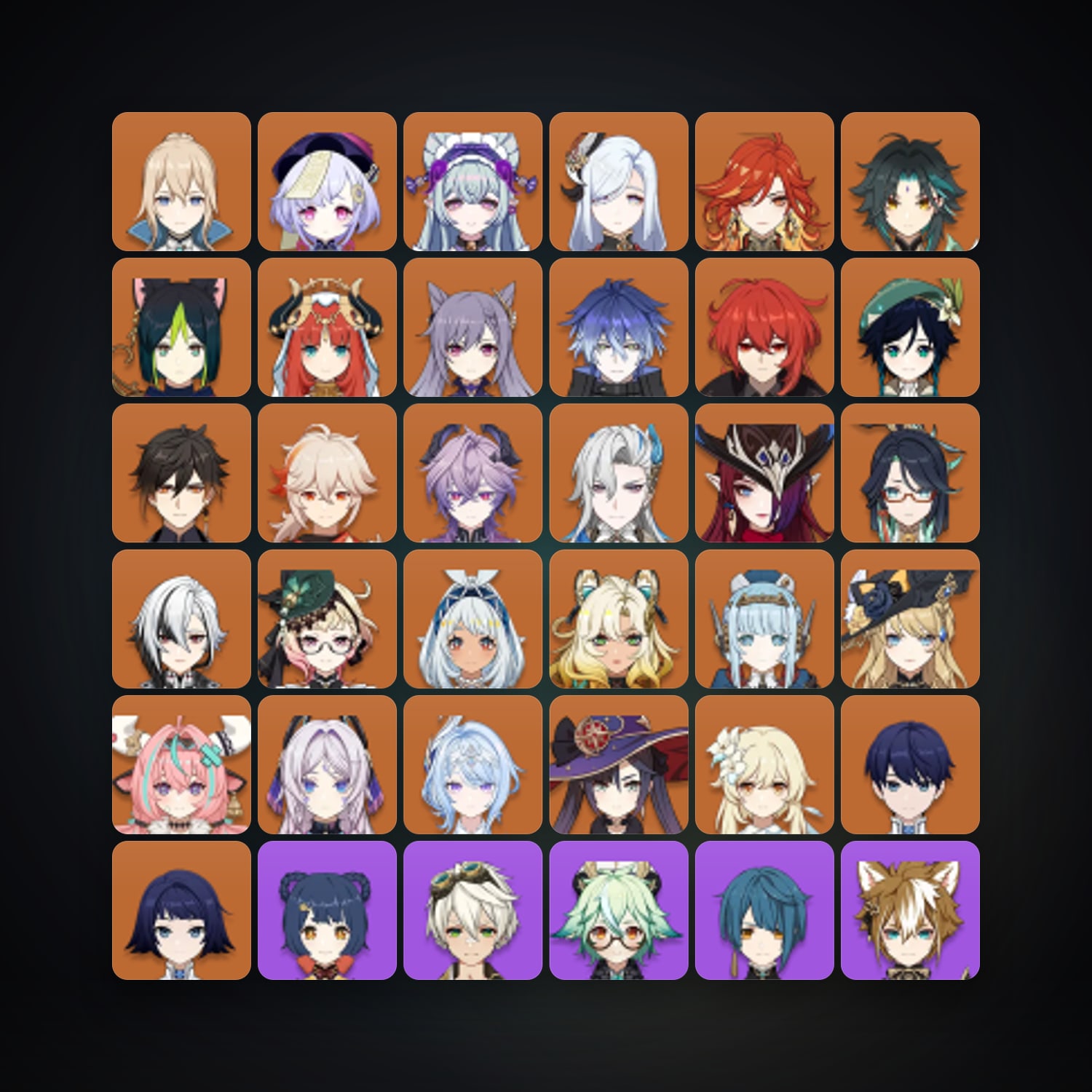 Genshin Impact | AR 60 | 81 Chars | 28× 5★ — Genshin / miHoYo Account — HabibiAccounts