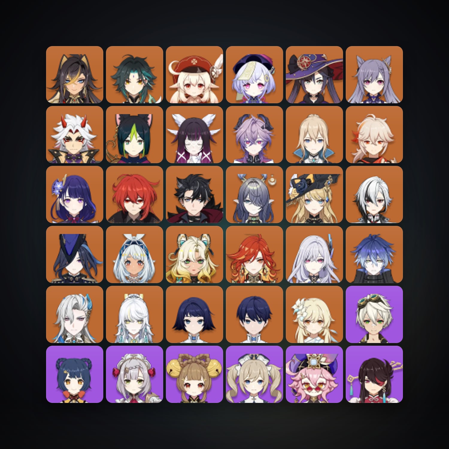 Genshin Impact | AR 60 | 78 Chars | 26× 5★ — Genshin / miHoYo Account — HabibiAccounts