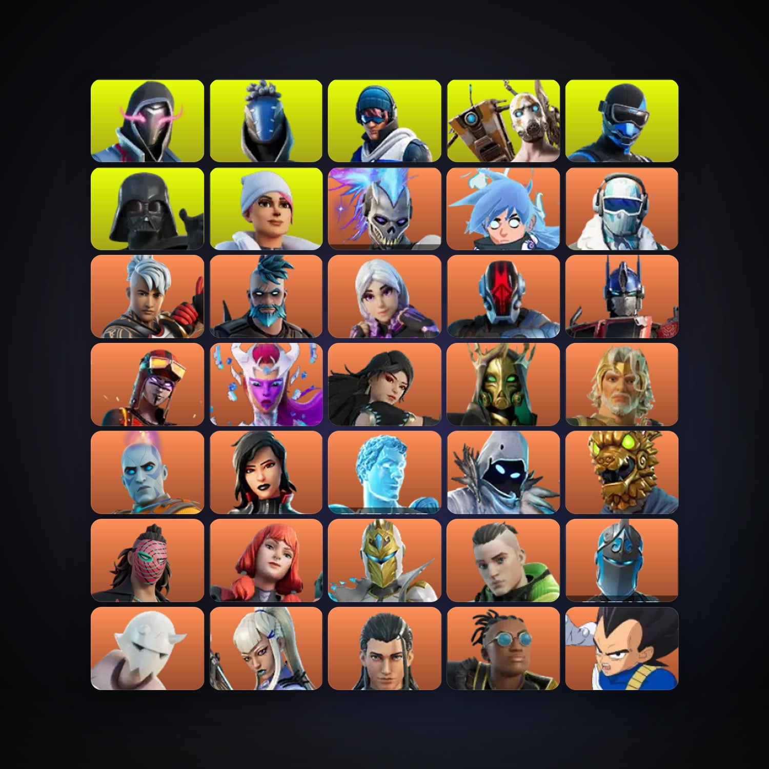 Renzo the Destroyer — Nezumi — 788 skins — lvl 9633 — HabibiAccounts