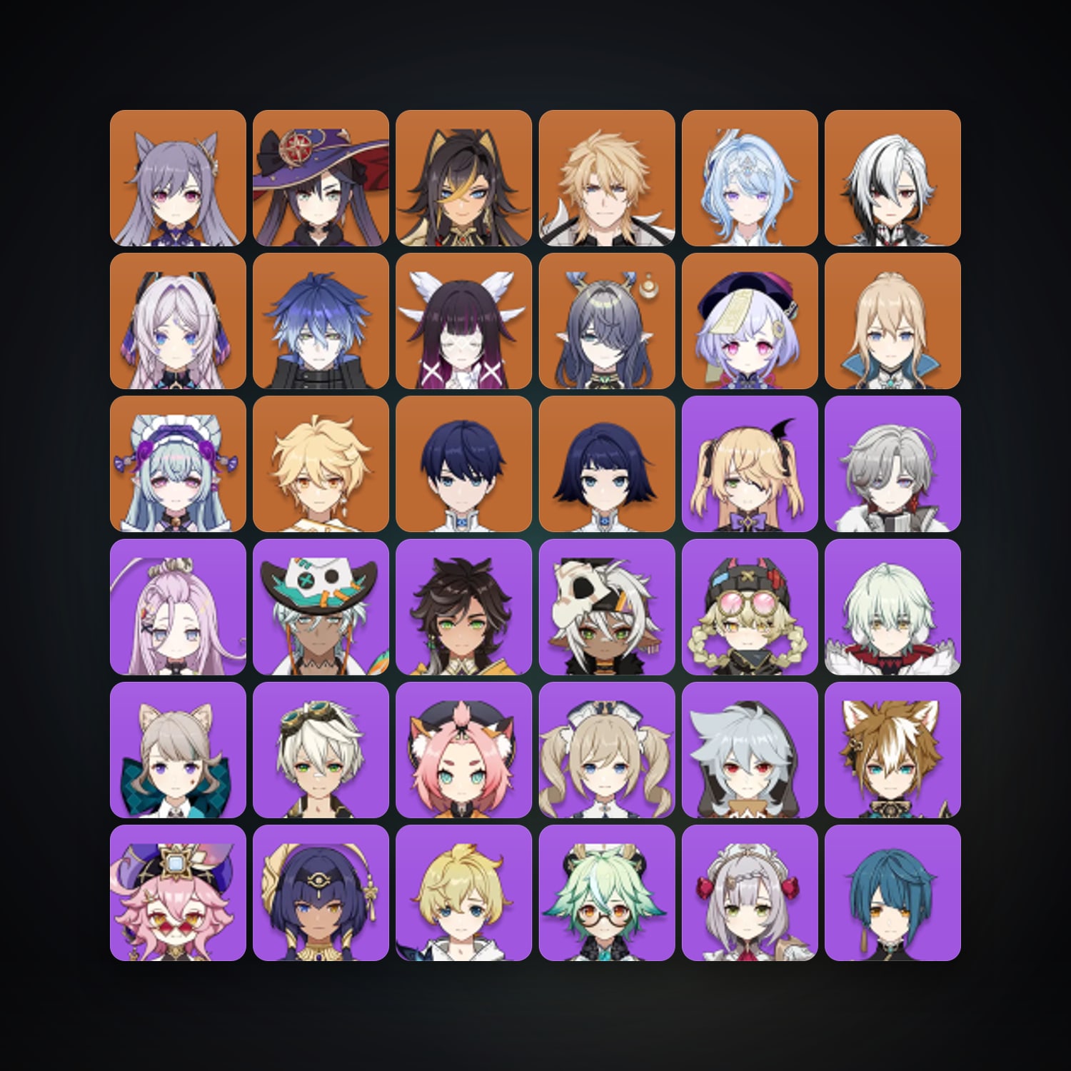 Genshin Impact | AR 58 | 58 Chars | 13× 5★ — Genshin / miHoYo Account · 259672356 — HabibiAccounts