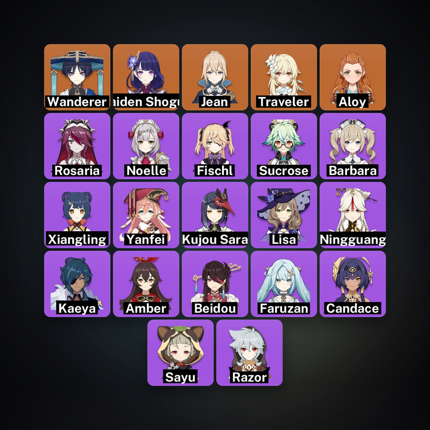 Genshin Impact | AR 30 | 22 Chars | 3× 5★ — HabibiAccounts