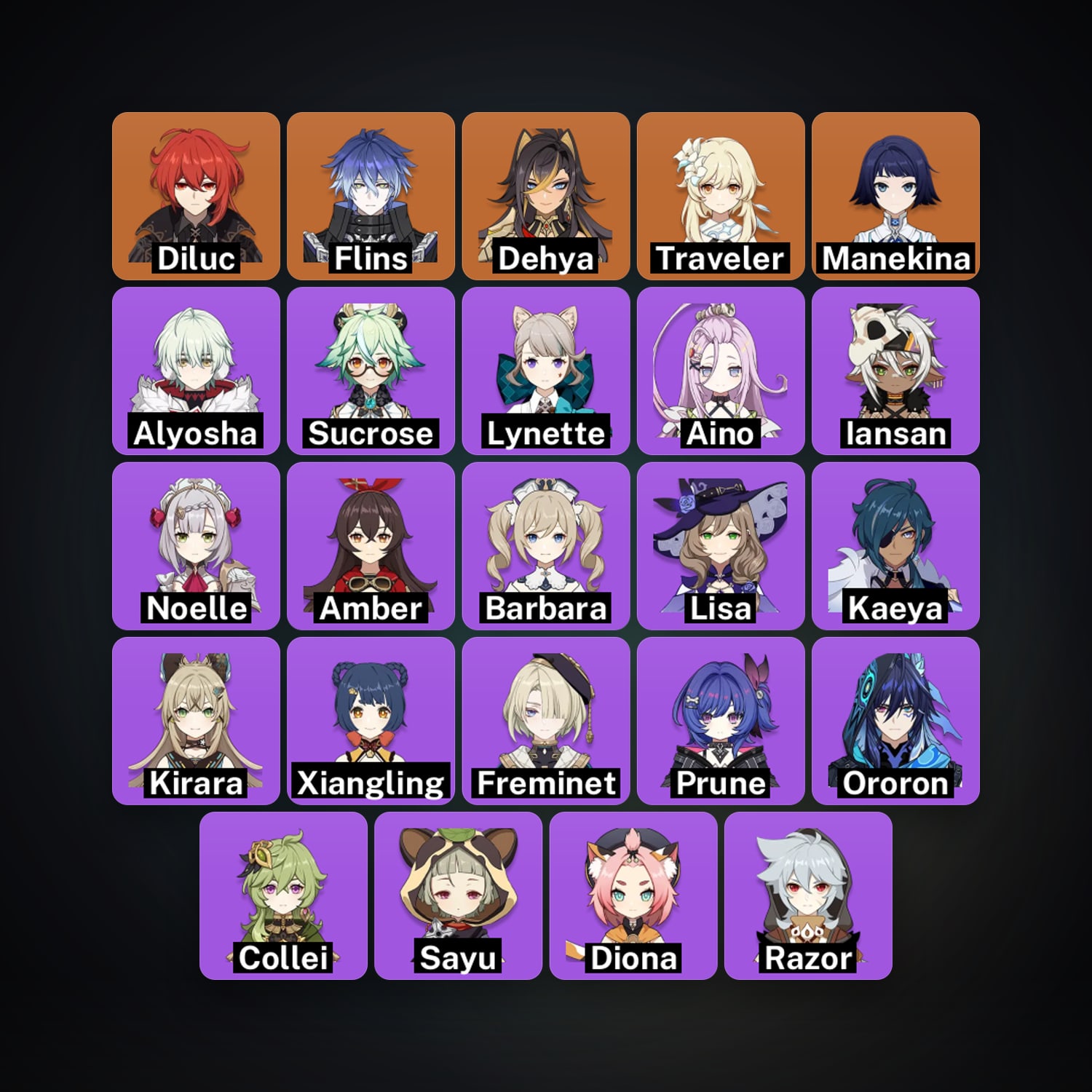 Genshin Impact | AR 44 | 24 Chars | 3× 5★ — HabibiAccounts