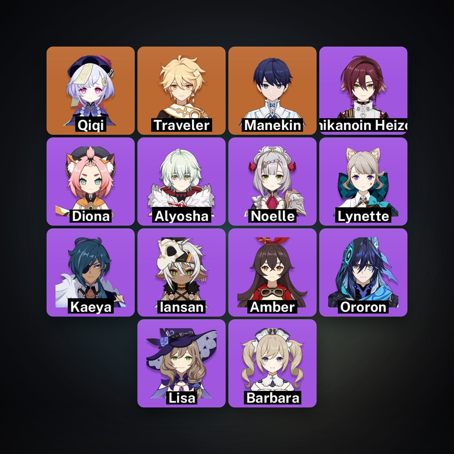 Genshin Impact | AR 28 | 14 Chars | 1× 5★ — Genshin / miHoYo Account — HabibiAccounts
