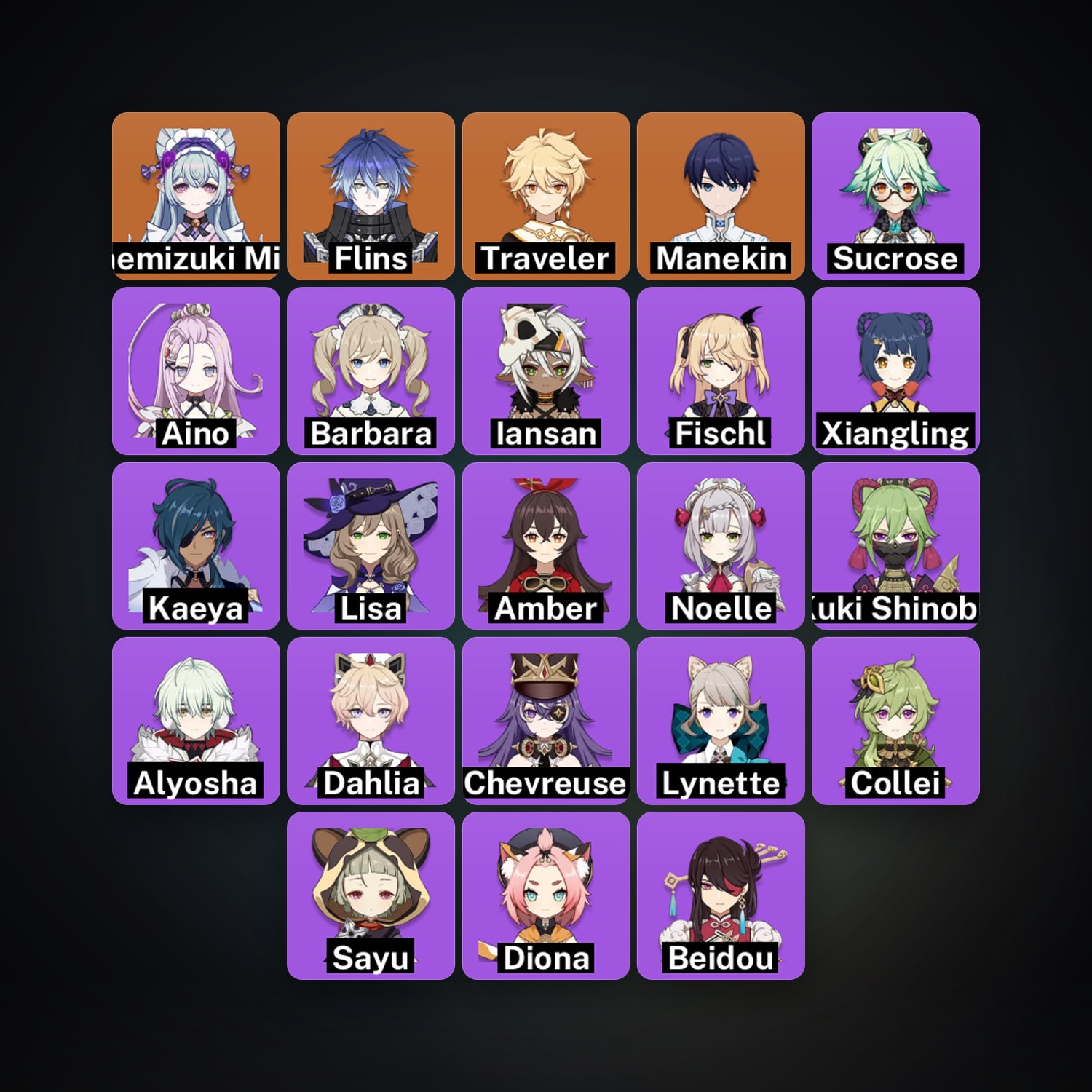 Genshin Impact | AR 38 | 23 Chars | 2× 5★ — HabibiAccounts