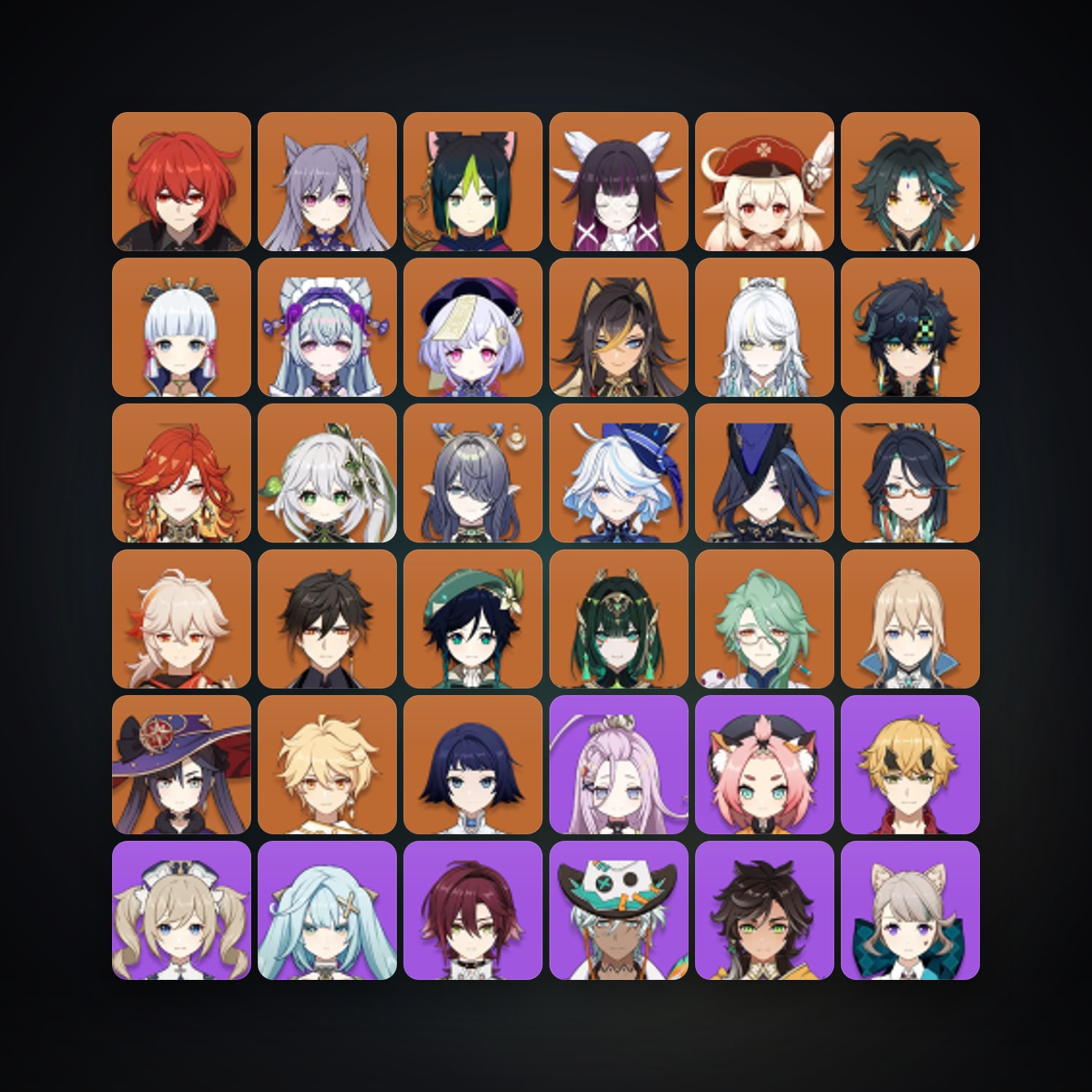 Genshin Impact | AR 60 | 76 Chars | 25× 5★ — Genshin / miHoYo Account — HabibiAccounts