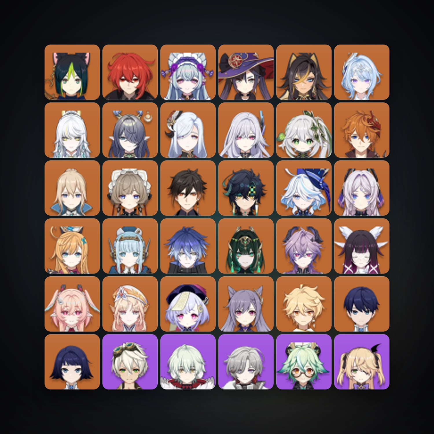 Genshin Impact | AR 60 | 82 Chars | 28× 5★ — Genshin / miHoYo Account — HabibiAccounts
