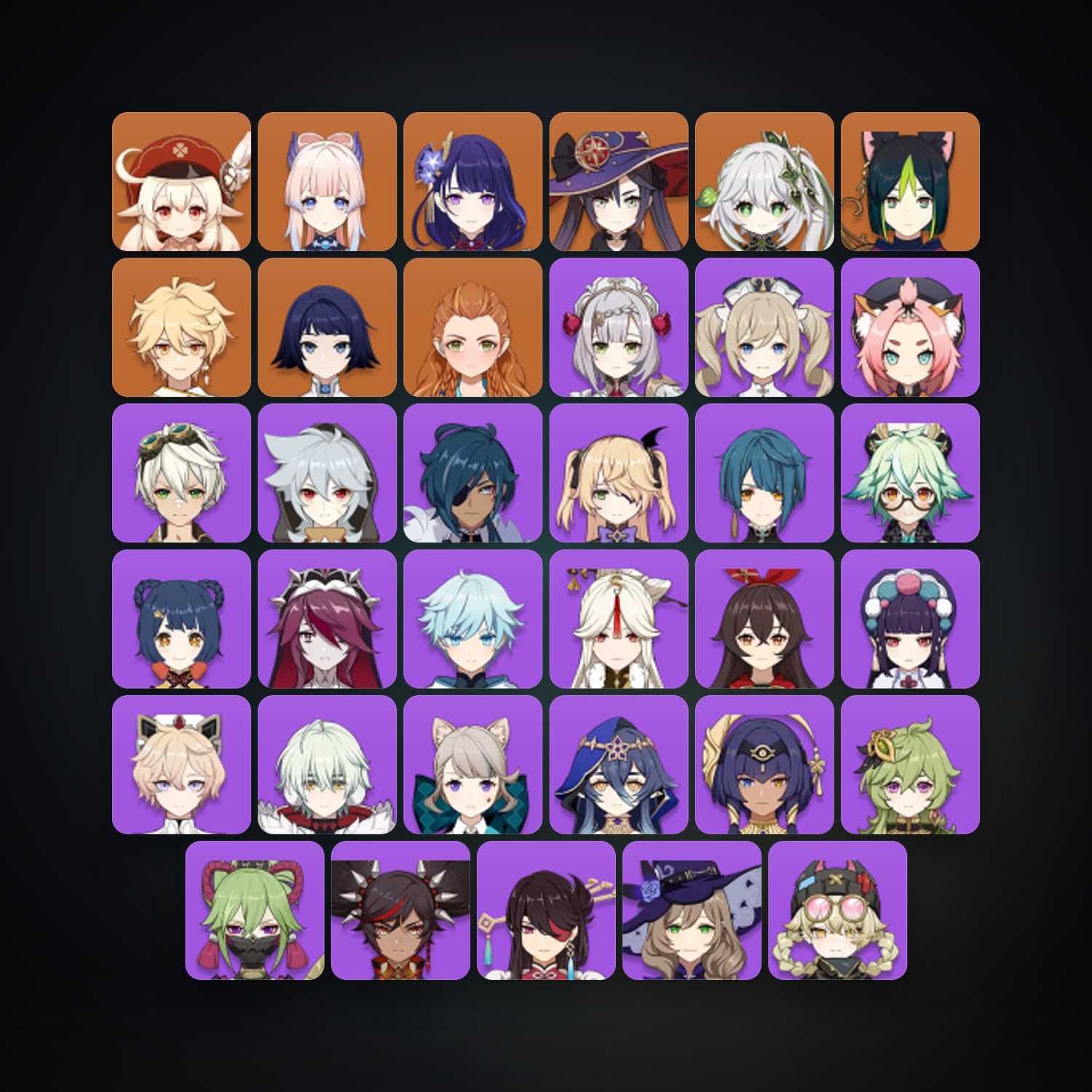 Genshin Impact | AR 55 | 36 Chars | 6× 5★ — Genshin / miHoYo Account — HabibiAccounts
