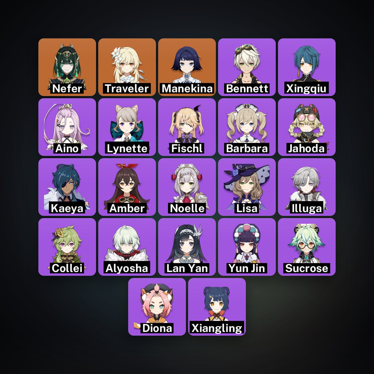 Genshin Impact | AR 40 | 22 Chars | 1× 5★ — HabibiAccounts