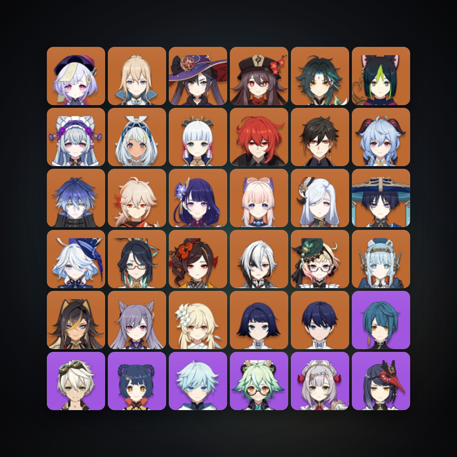 Genshin Impact | AR 60 | 77 Chars | 26× 5★ — Genshin / miHoYo Account — HabibiAccounts