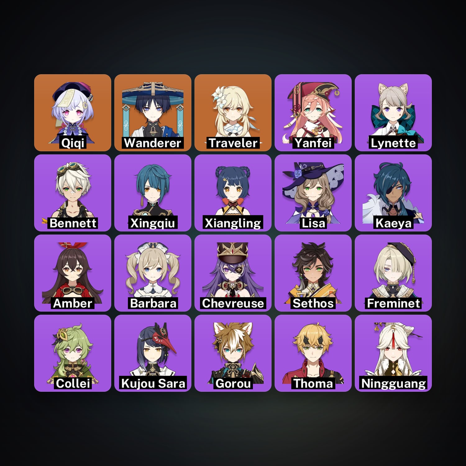 Genshin Impact | AR 31 | 20 Chars | 2× 5★ — HabibiAccounts