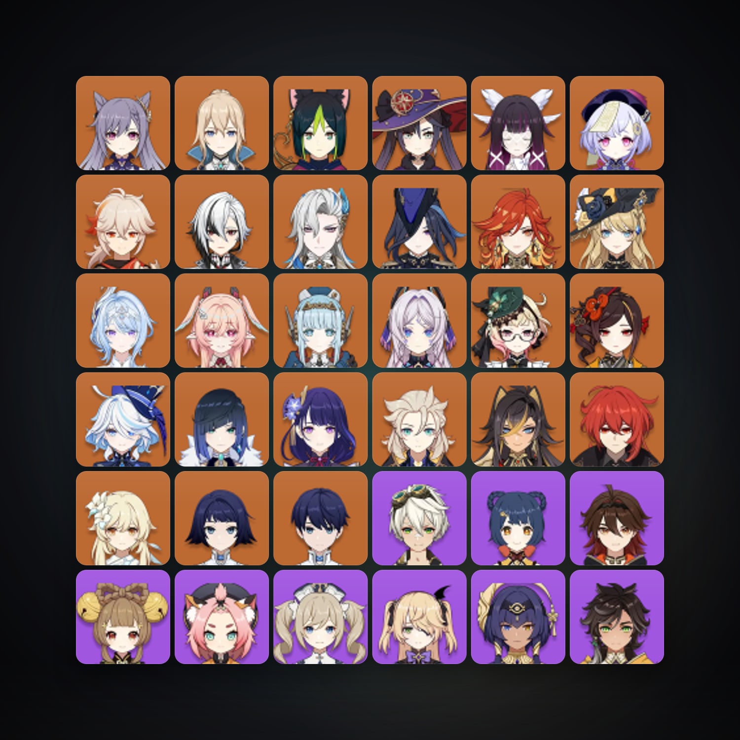 Genshin Impact | AR 59 | 77 Chars | 24× 5★ — Genshin / miHoYo Account — HabibiAccounts