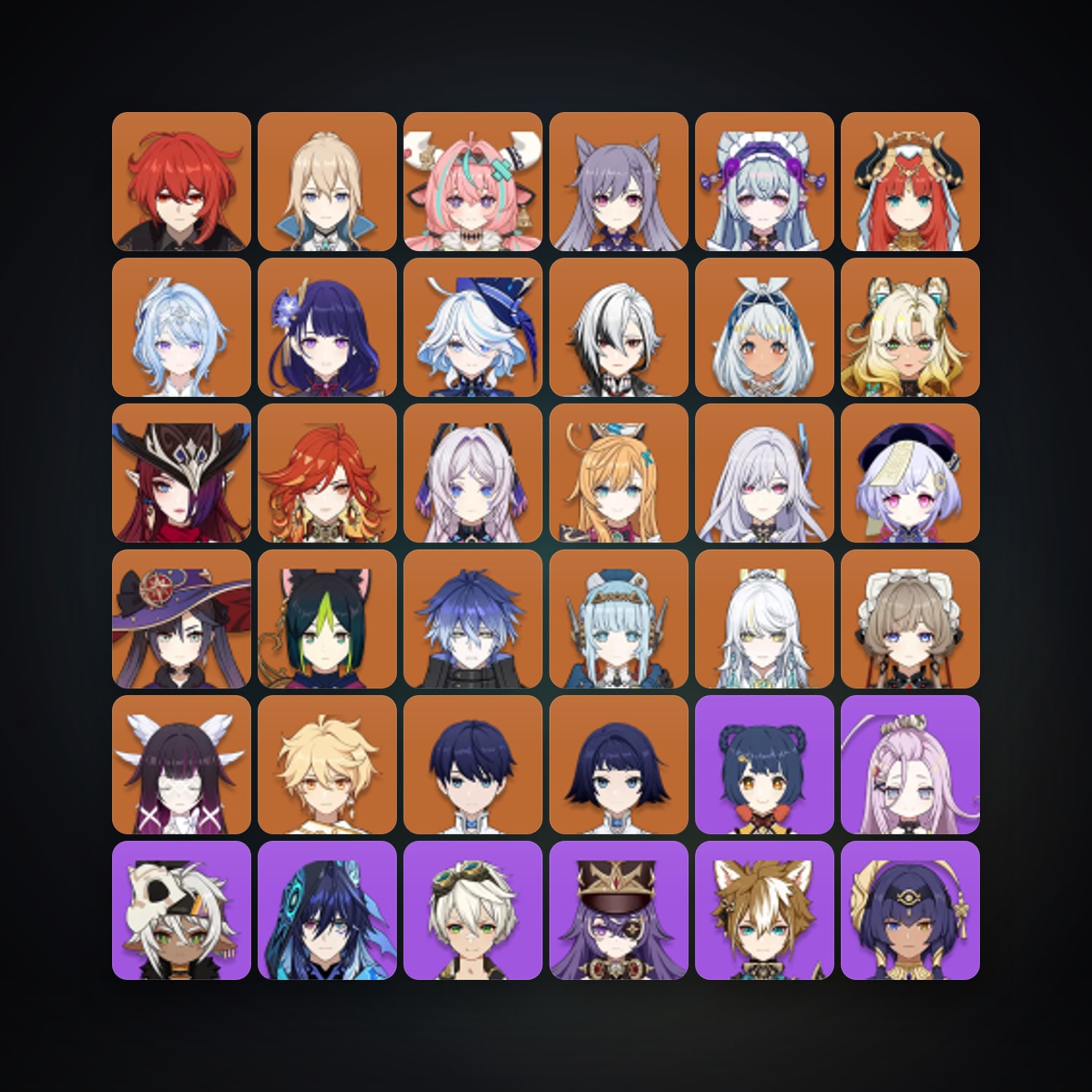 Genshin Impact | AR 60 | 77 Chars | 25× 5★ — Genshin / miHoYo Account · 259928765 — HabibiAccounts