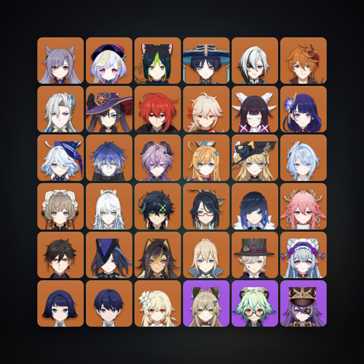 Genshin Impact | AR 60 | 83 Chars | 30× 5★ — Genshin / miHoYo Account — HabibiAccounts