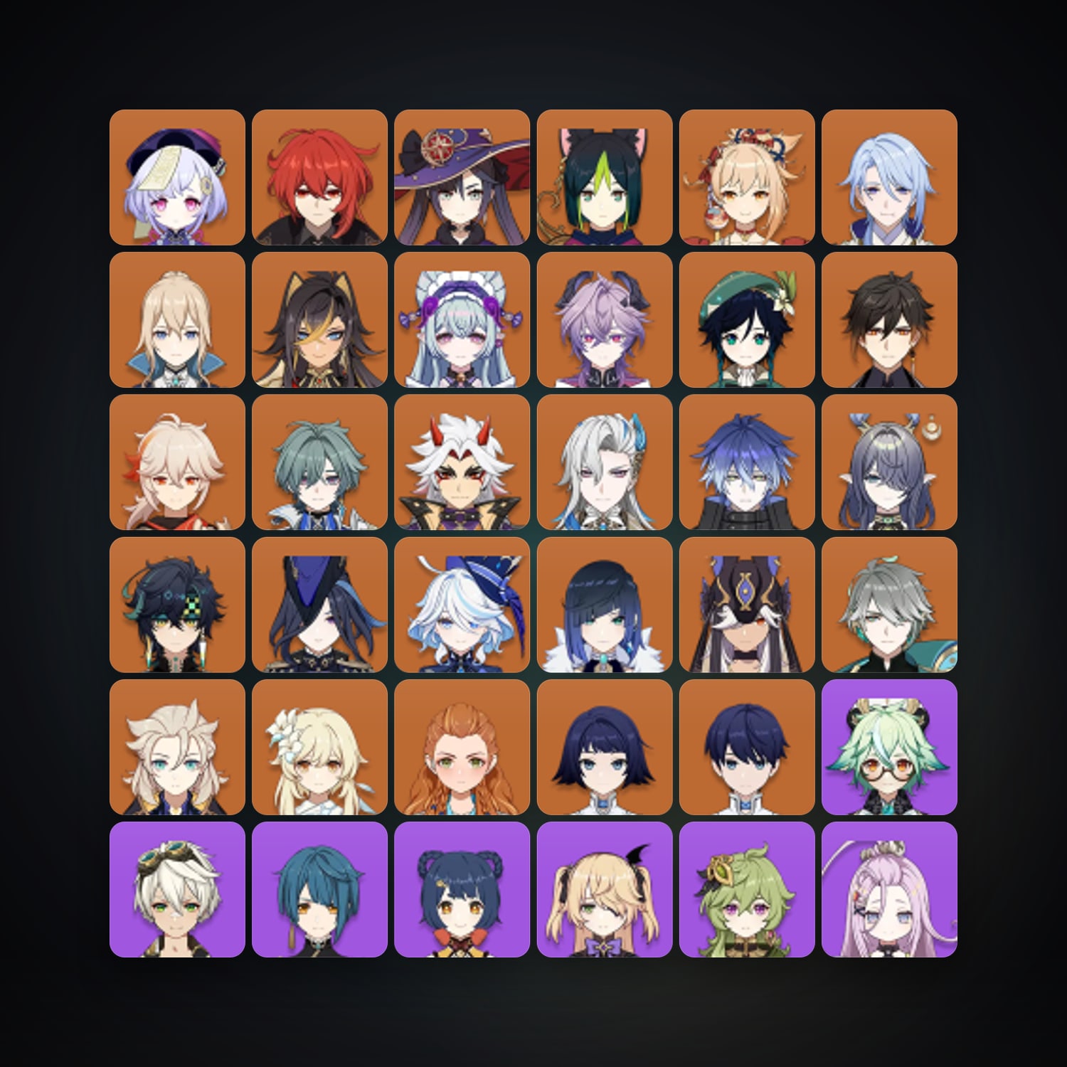 Genshin Impact | AR 60 | 76 Chars | 25× 5★ — Genshin / miHoYo Account · 259929716 — HabibiAccounts