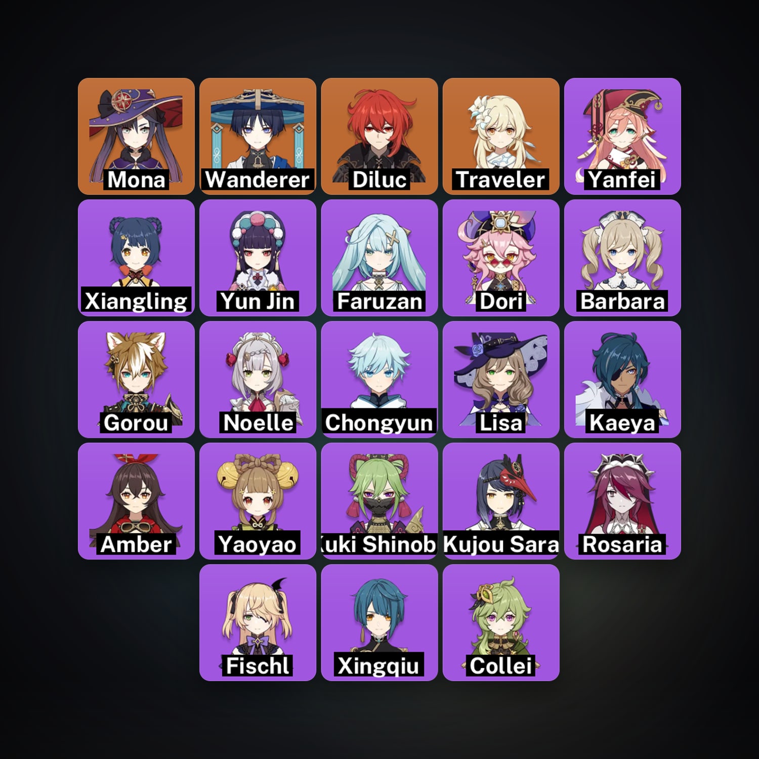 Genshin Impact | AR 43 | 23 Chars | 3× 5★ — Genshin / miHoYo Account — HabibiAccounts