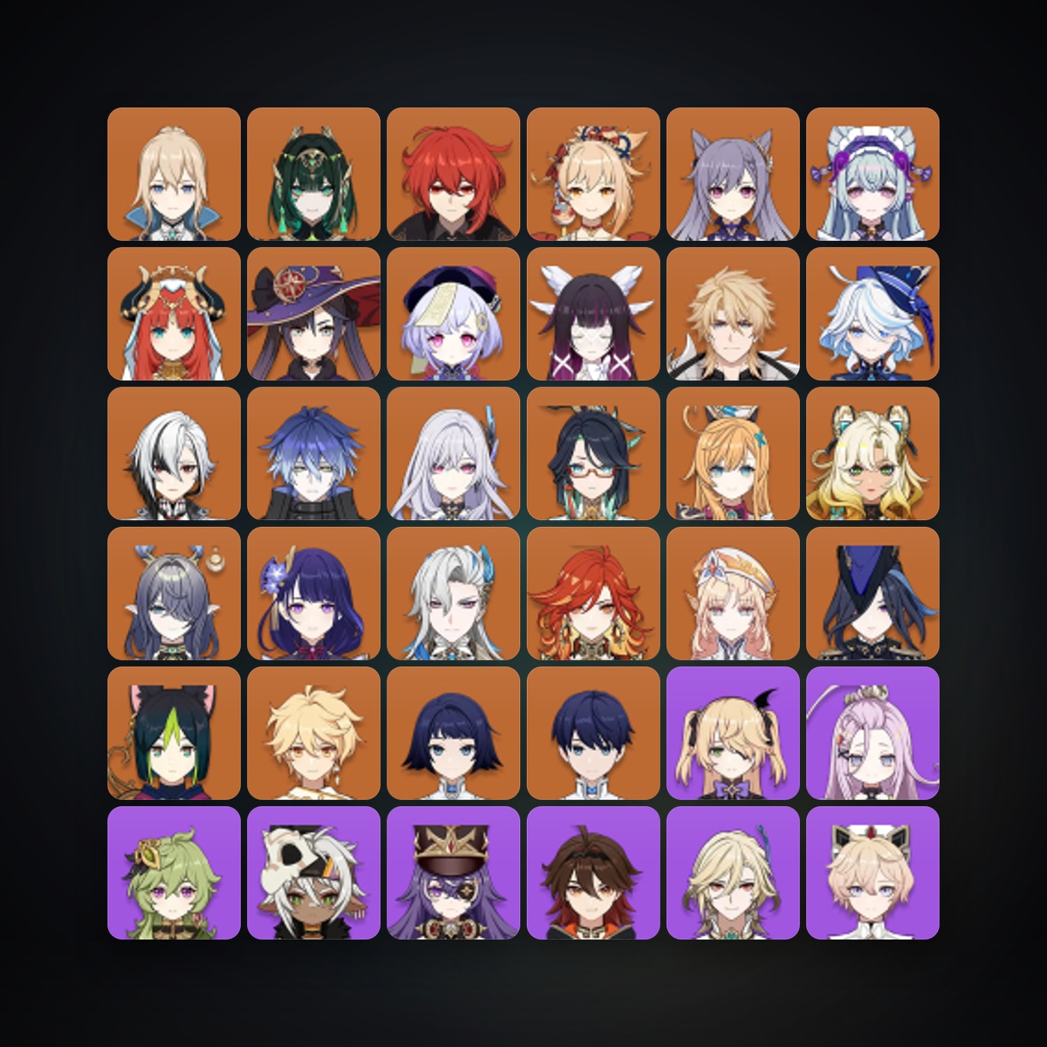 Genshin Impact | AR 60 | 77 Chars | 25× 5★ — Genshin / miHoYo Account · 260018330 — HabibiAccounts