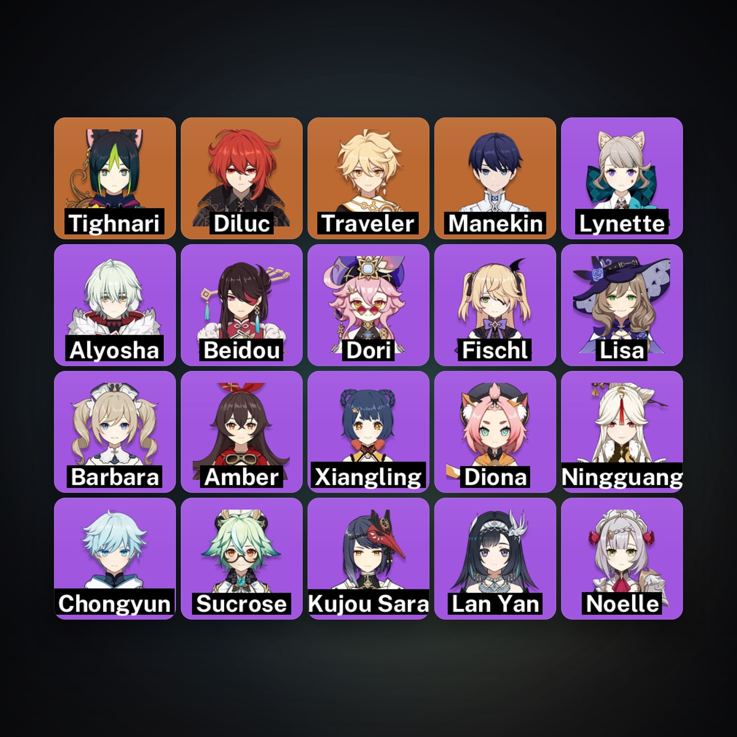 Genshin Impact | AR 26 | 21 Chars | 2× 5★ — HabibiAccounts