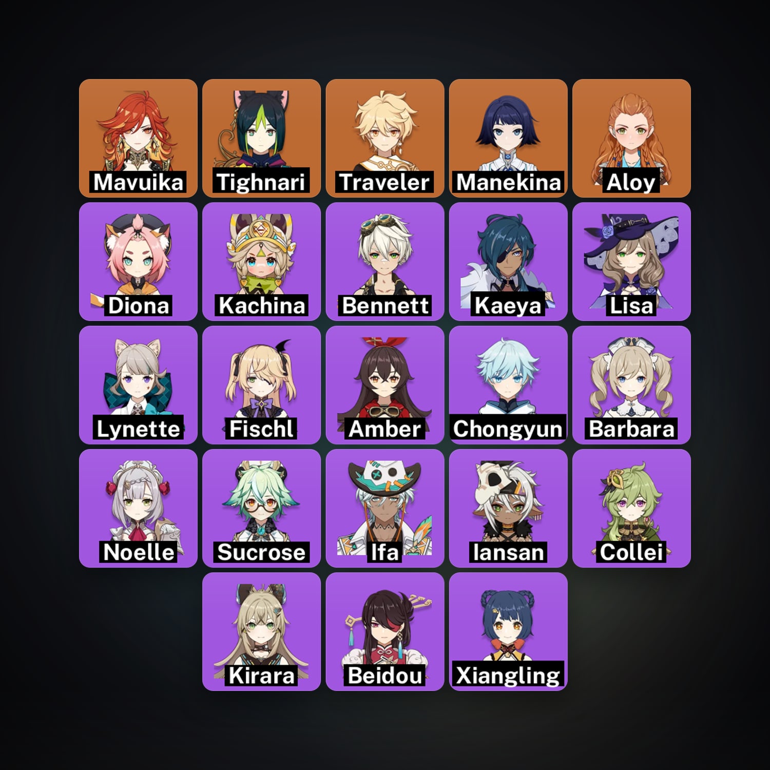 Genshin Impact | AR 33 | 23 Chars | 2× 5★ — Genshin / miHoYo Account — HabibiAccounts