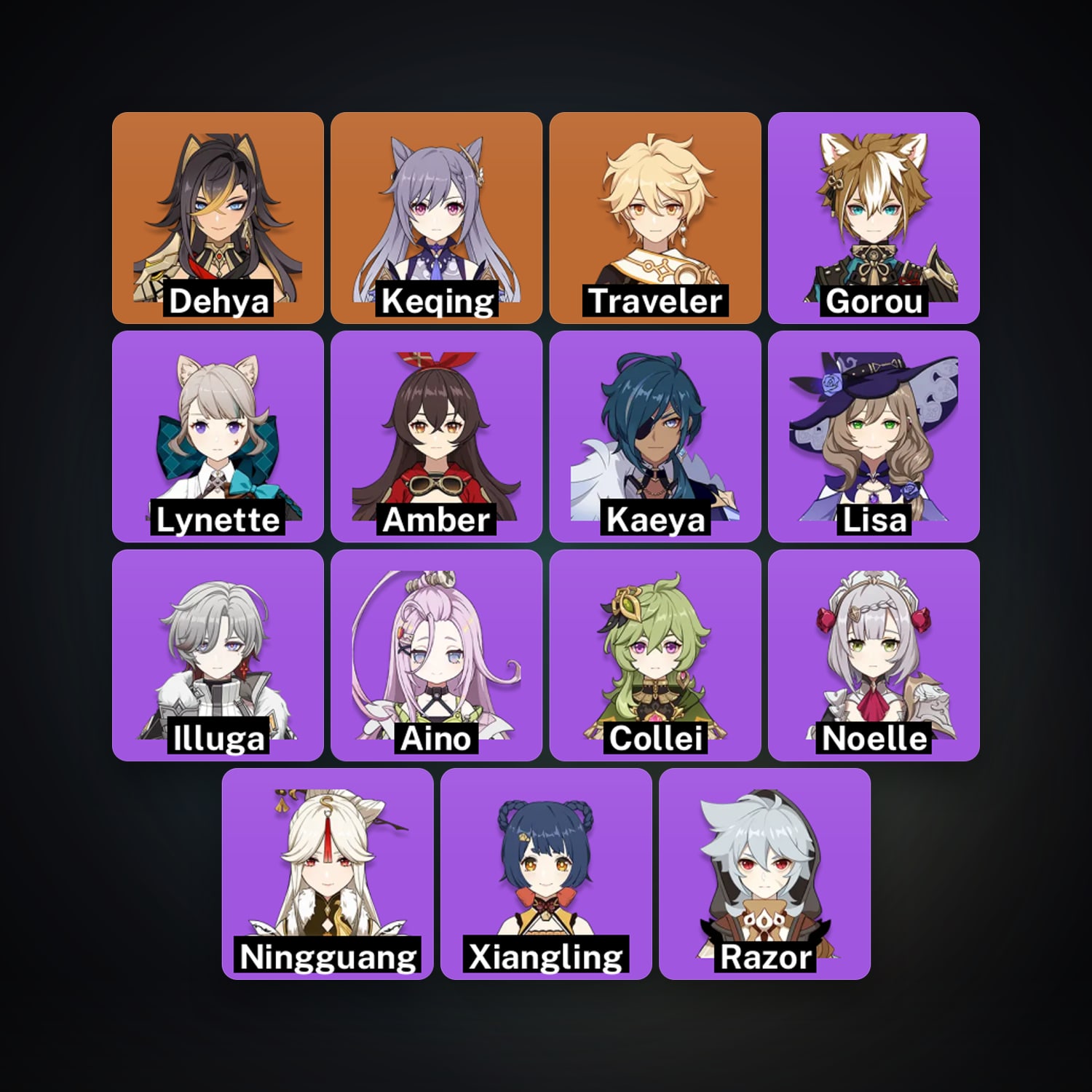 Genshin Impact | AR 31 | 15 Chars | 2× 5★ — HabibiAccounts