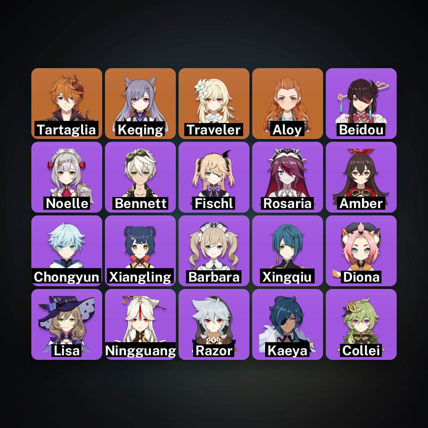 Genshin Impact | AR 42 | 21 Chars | 2× 5★ — HabibiAccounts