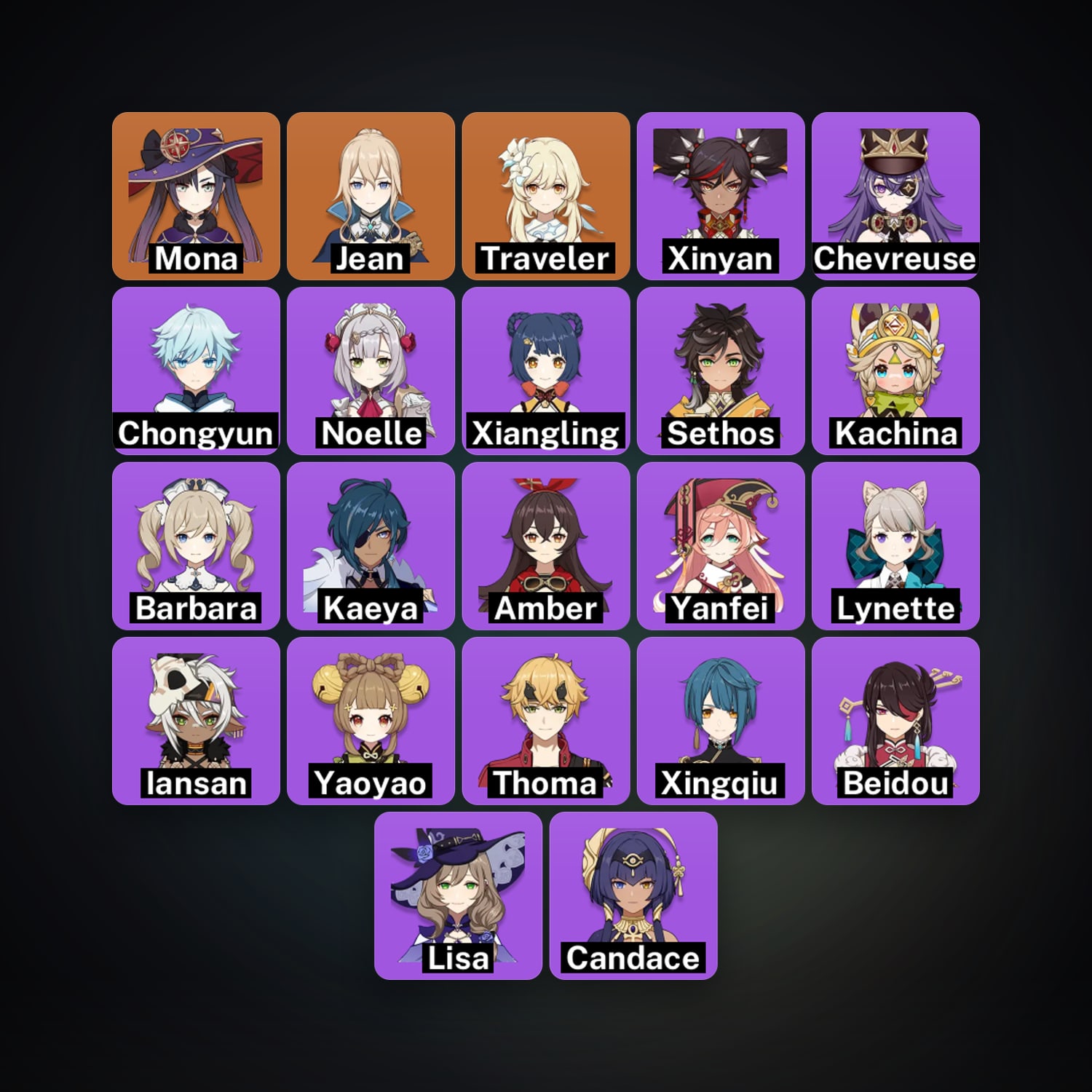 Genshin Impact | AR 31 | 22 Chars | 2× 5★ — HabibiAccounts