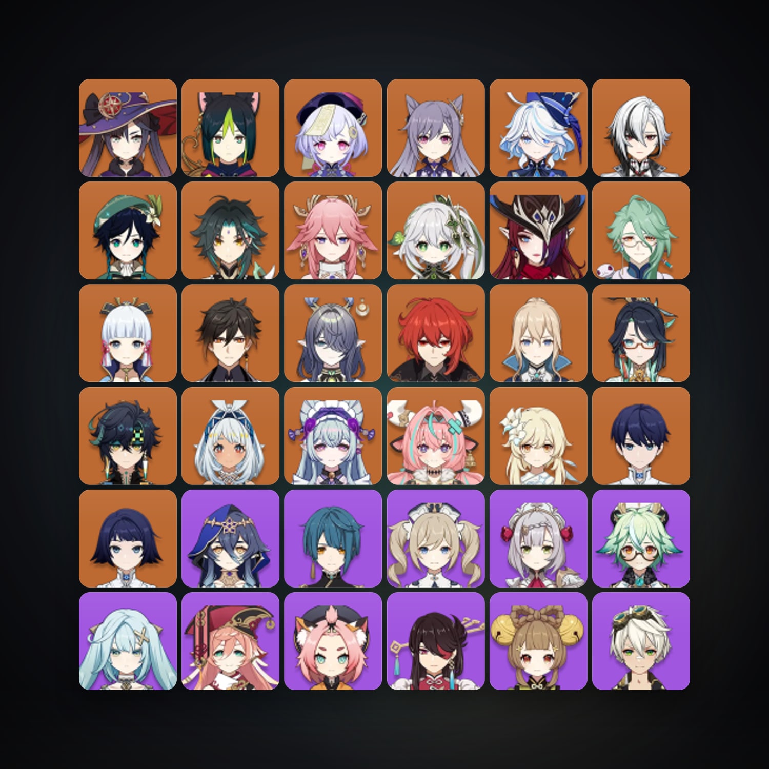 Genshin Impact | AR 58 | 71 Chars | 22× 5★ — Genshin / miHoYo Account — HabibiAccounts