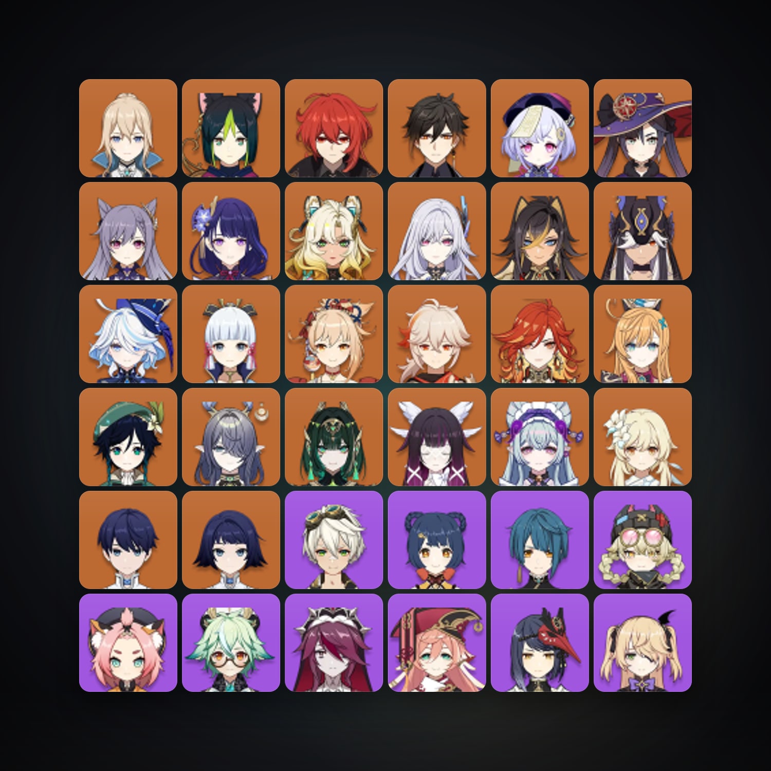 Genshin Impact | AR 60 | 76 Chars | 23× 5★ — HabibiAccounts
