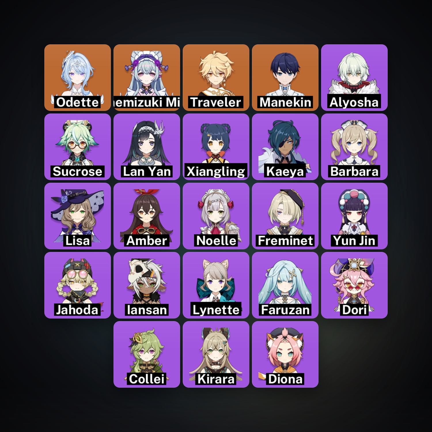 Genshin Impact | AR 46 | 23 Chars | 2× 5★ — HabibiAccounts
