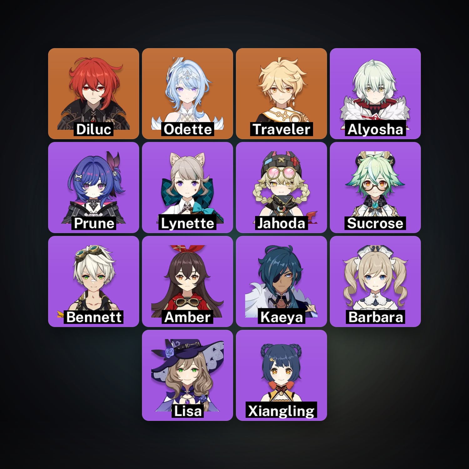 Genshin Impact | AR 26 | 14 Chars | 2× 5★ — HabibiAccounts